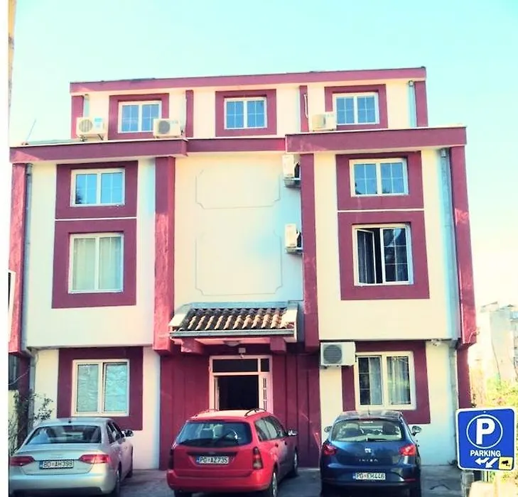 Explorer Podgorica-1