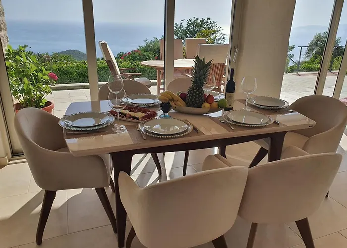 Luxury Villa Crystal Blue Sveti Stefan che accetta animali